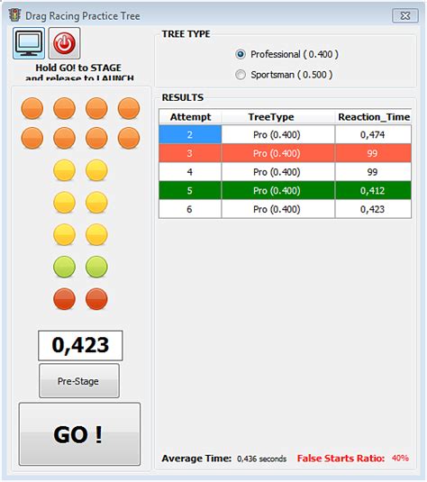 drag racing reaction time test|RB Racing's .500 Sportsman Tree.